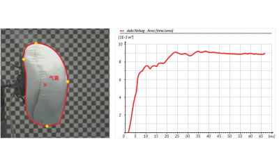 TEMA Pro Airbag 汽車氣囊測試專用測試軟件系統(tǒng)